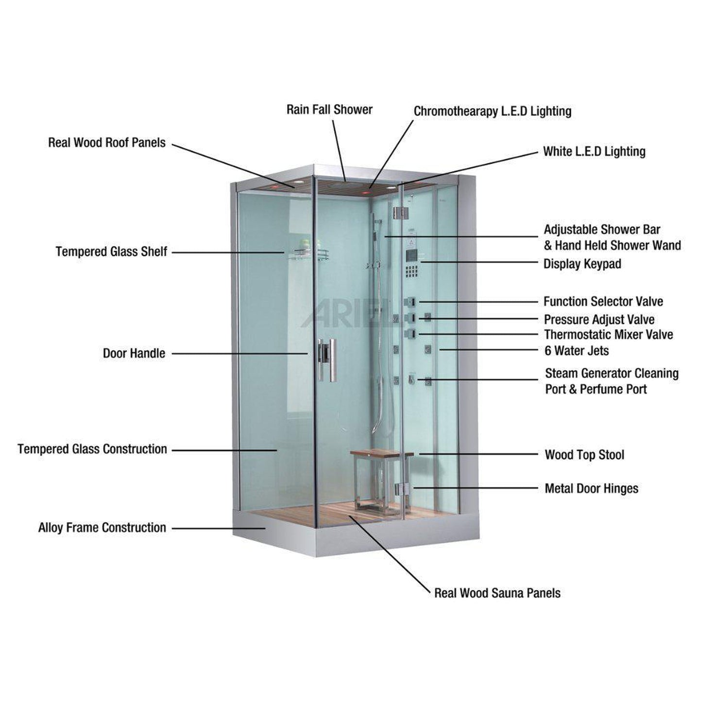 Platinum 59" x 35" x 89" Two-Person White Framed Rectangle Walk-In Steam Shower With Right Handed Control Panel Configuration Hinged Door 6 Massage Jets & LED Chromatherapy Lighting