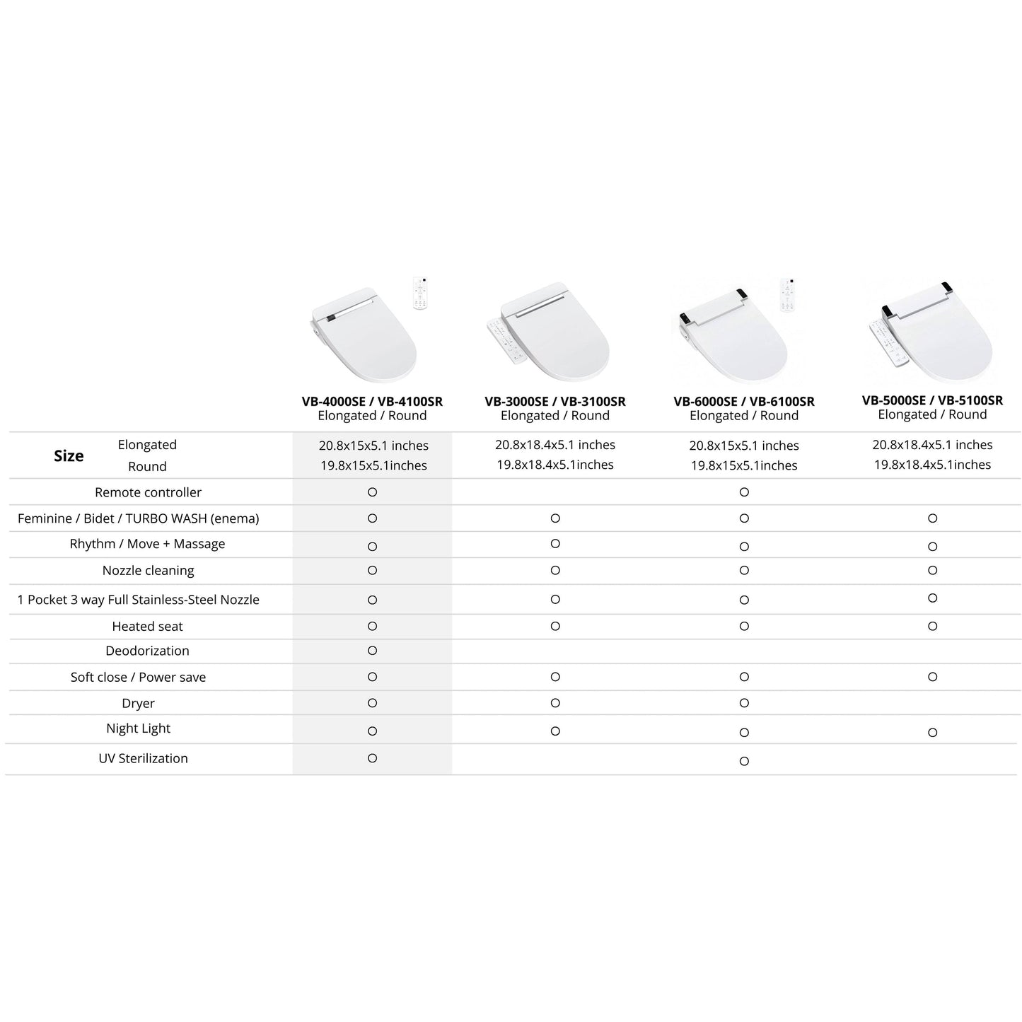 VOVO Stylement VB-4000SE Elongated Electric Premium Smart Bidet Toilet Seat With Wireless Remote Control