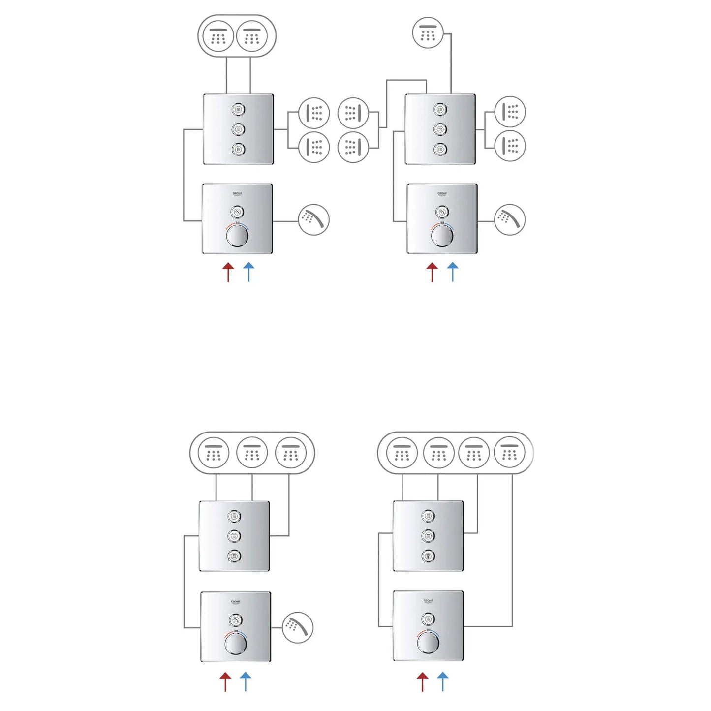Grohe Grohtherm® SmartControl StarLight Chrome Triple Volume Control Trim