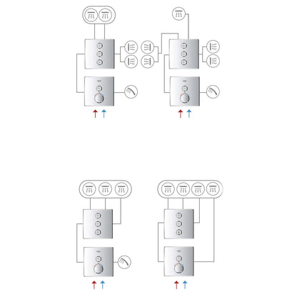 Grohe Grohtherm® SmartControl StarLight Chrome Triple Volume Control Trim