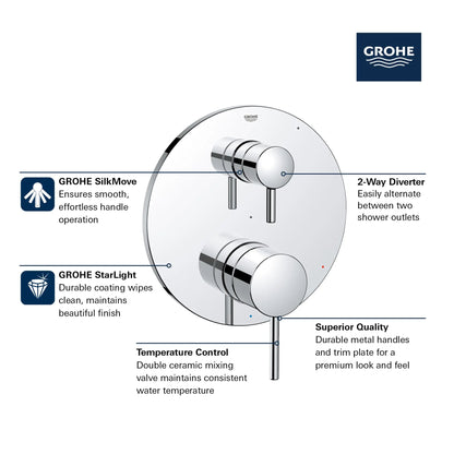 Grohe Timeless 2-Way Pressure Balance StarLight Chrome Diverter Trim Valve Trim With Cartridge