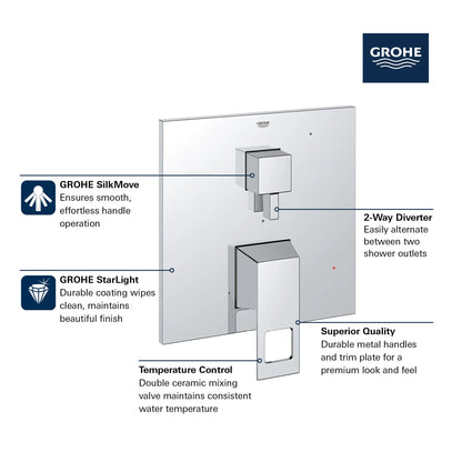 Grohe Eurocube 2-Way Diverter With Catridge StarLight Chrome Pressure Balance Valve Trim