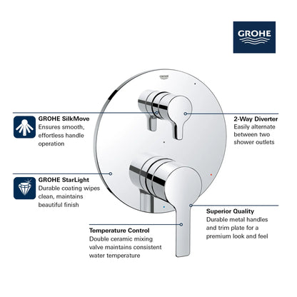 Grohe Lineare 2-Way Metal Lever Handle StarLight Chrome Diverter Trim With Cartridge Pressure Balance Valve Trim