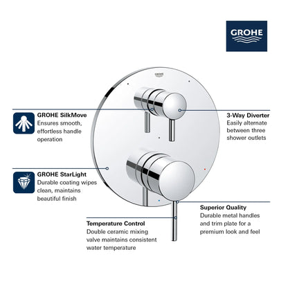 Grohe Timeless Pressure Balance Valve Trim StarLight Chrome 3-Way Diverter With Cartridge