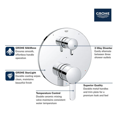 Grohe Cosmopolitan 3-Way Diverter With Cartridge StarLight Chrome Pressure Balance Valve Trim