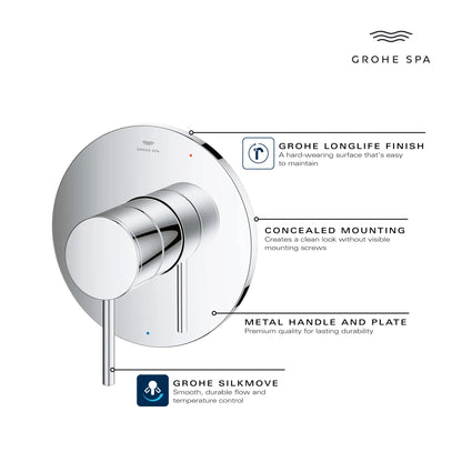 Grohe Atrio Metal Handle and Trim Plate StarLight Chrome Pressure Balance Valve Trim With Cartridge