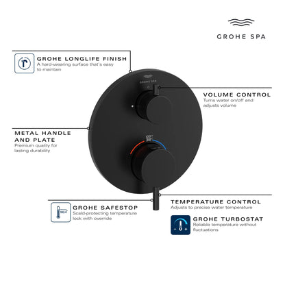 Grohe Atrio New Single Function 2-Handle Thermostatic Matte Black Valve Trim