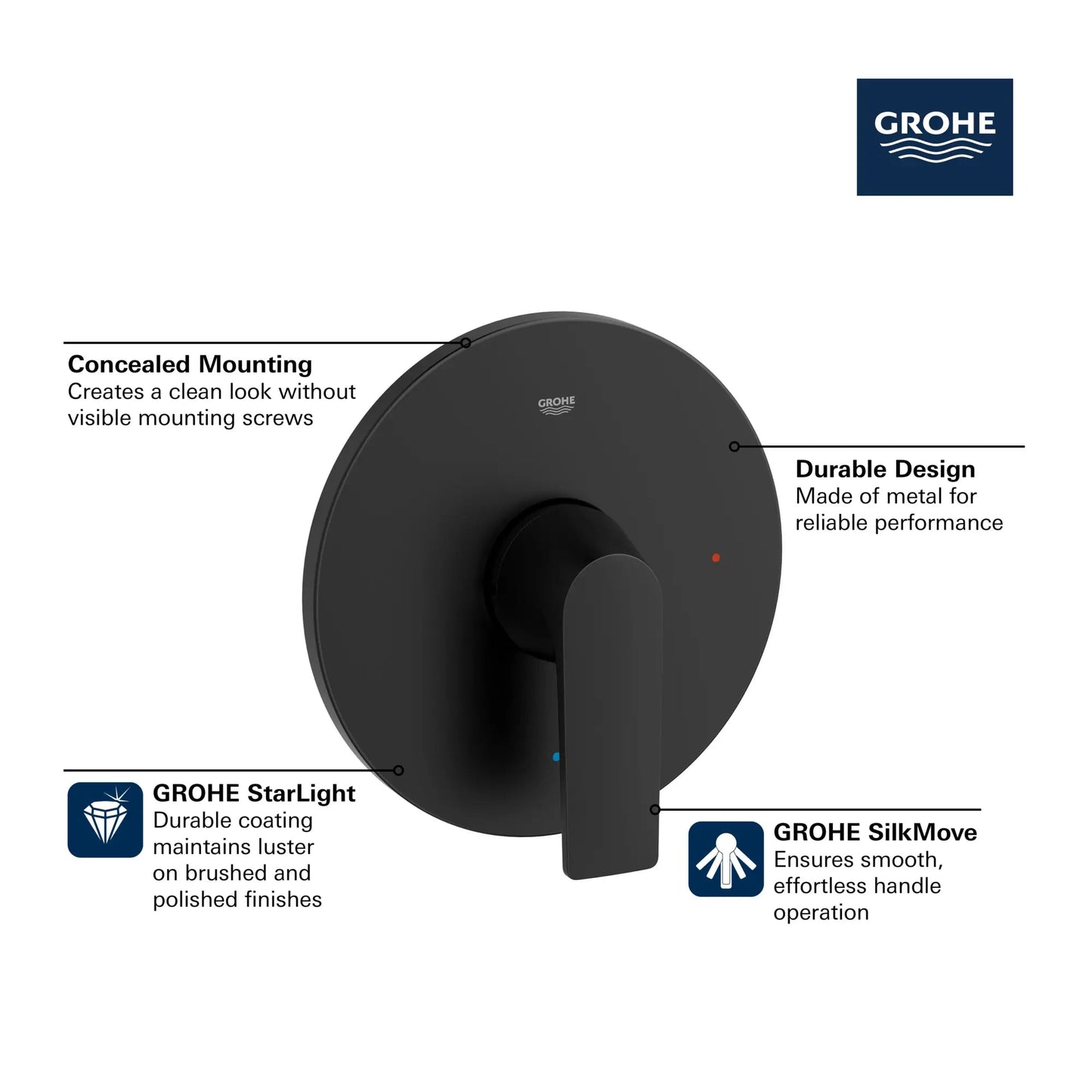 Grohe Defined Pressure Balance Matte Black Valve Trim
