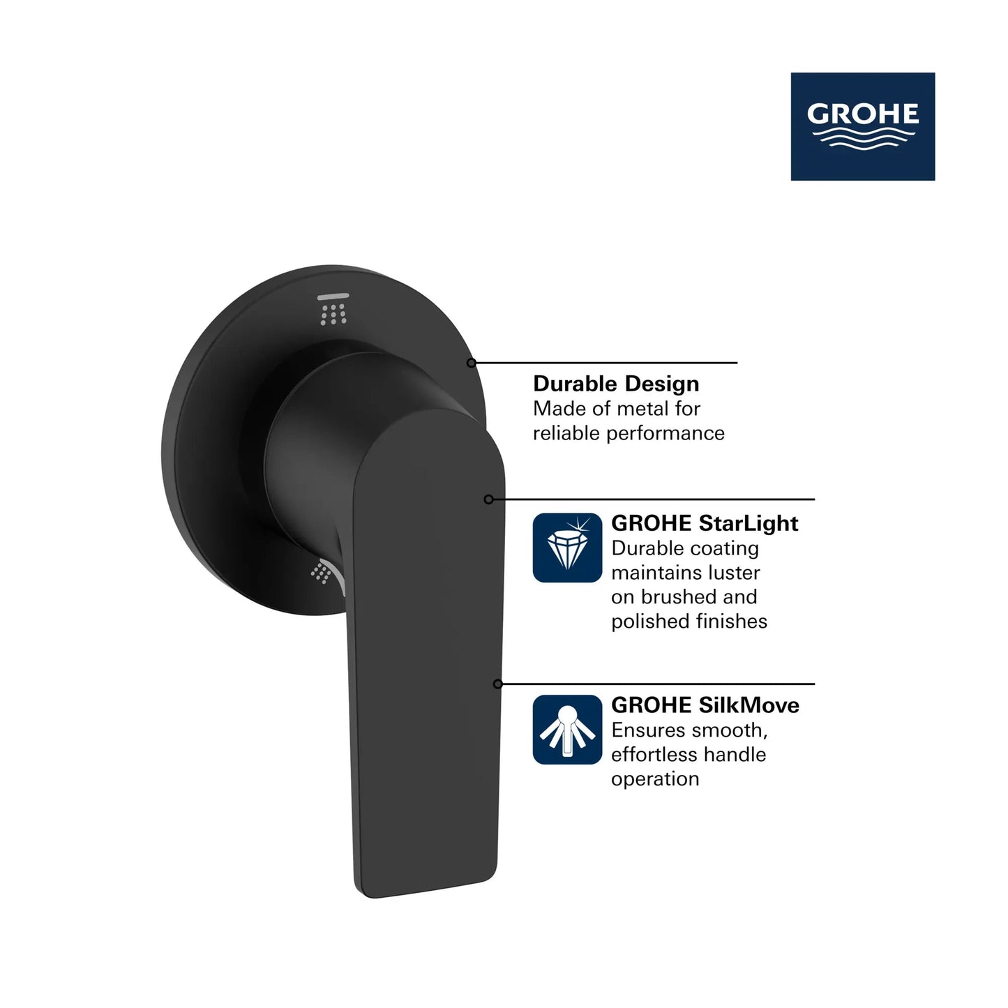 Grohe Defined Matte Black 2-Way Diverter Trim