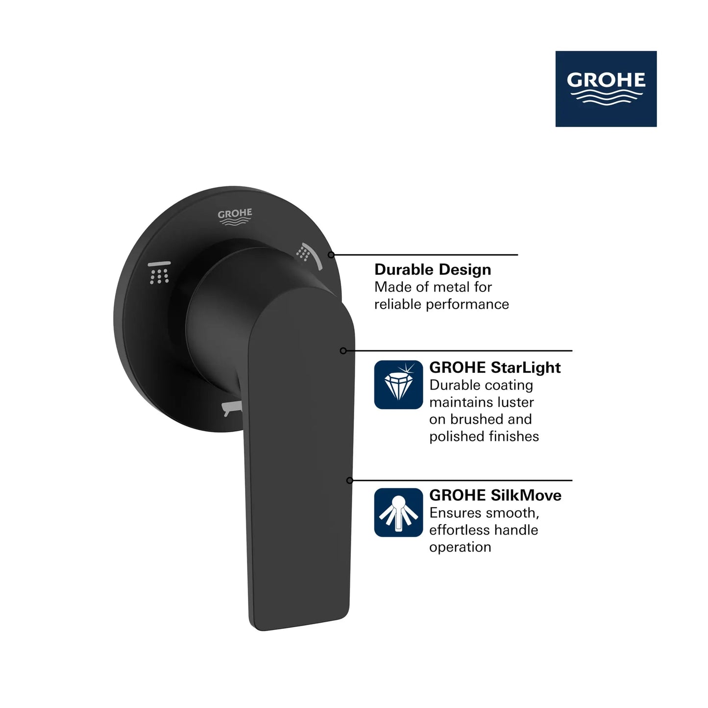 Grohe Defined 3-Way Matte Black Diverter Trim