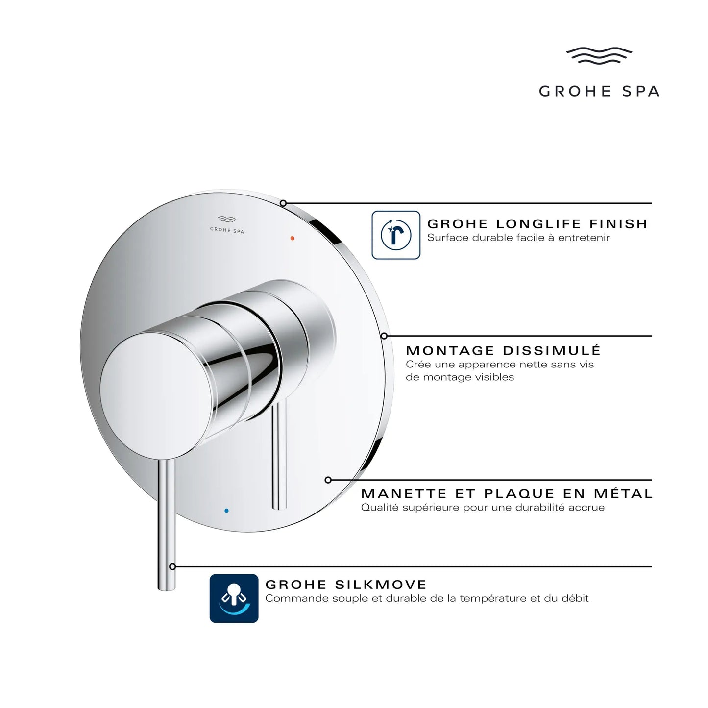 Grohe Atrio Metal Handle and Trim Plate StarLight Chrome Pressure Balance Valve Trim With Cartridge