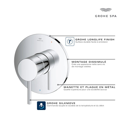 Grohe Atrio Metal Handle and Trim Plate StarLight Chrome Pressure Balance Valve Trim With Cartridge