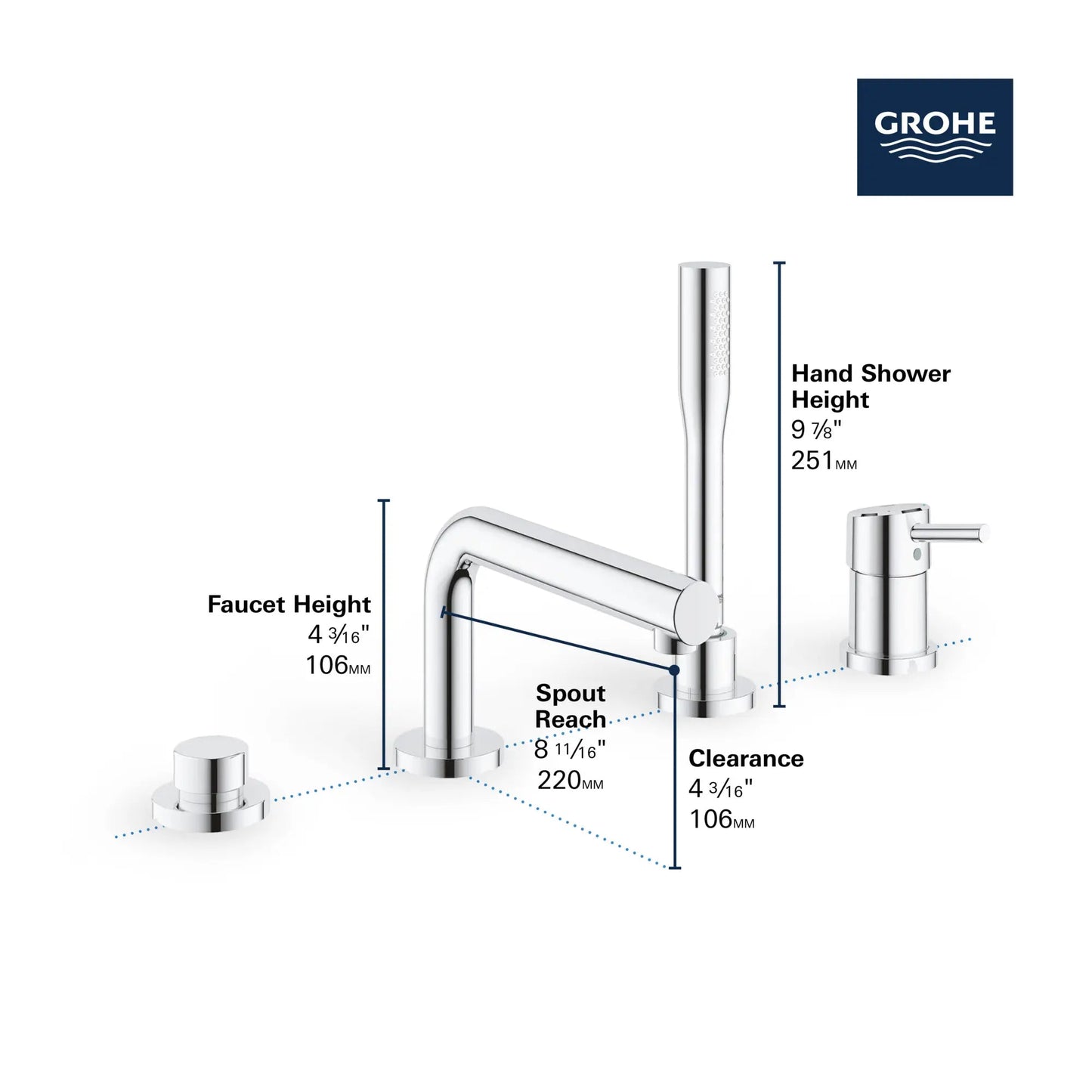 Grohe Concetto 4-Hole Single-Handle Deck Mount StarLight Chrome Roman Tub Faucet With 1.75 GPM Hand Shower