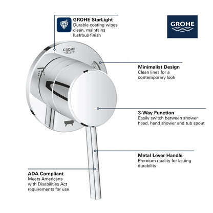 Grohe Concetto™ 3-Way Metal Lever Handle StarLight Chrome Diverter Trim