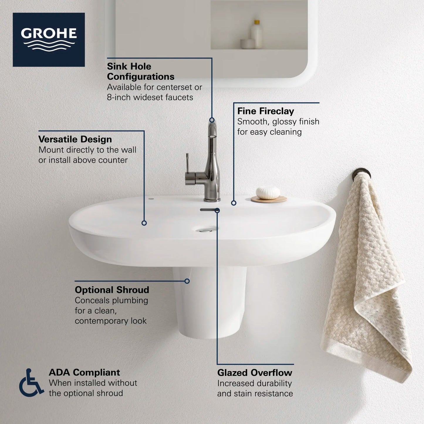 Grohe Essence 27" Single Hole Wall Mount Alpine White Bathroom Sink