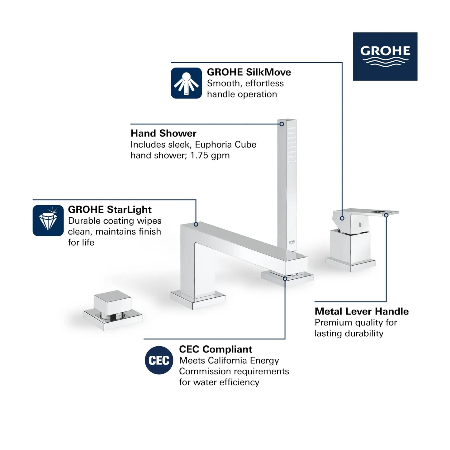 Grohe Eurocube® 4-Hole Single-Handle Deck Mount StarLight Chrome Roman Tub Faucet With 1.75 GPM Hand Shower