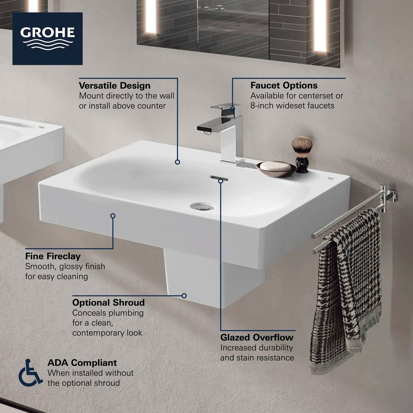 Grohe Eurocube® 24" 1-Hole Wall Mount Alpine White Bathroom Sink