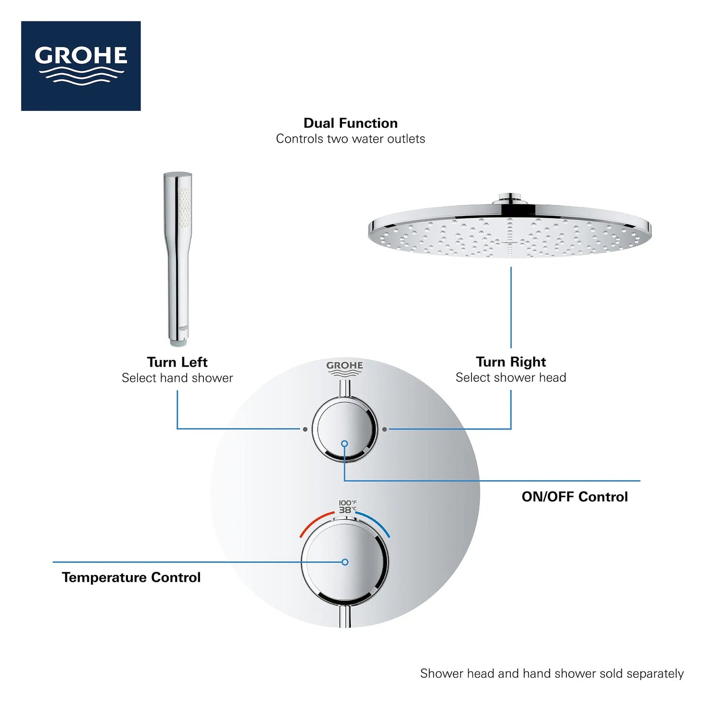 Grohe Grohtherm® Dual Function 2-Handle Thermostatic StarLight Chrome Round Valve Trim