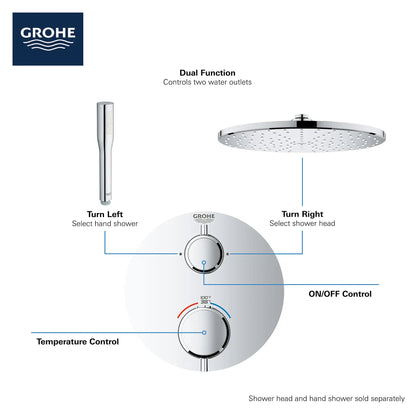 Grohe Grohtherm® Dual Function 2-Handle Thermostatic StarLight Chrome Round Valve Trim