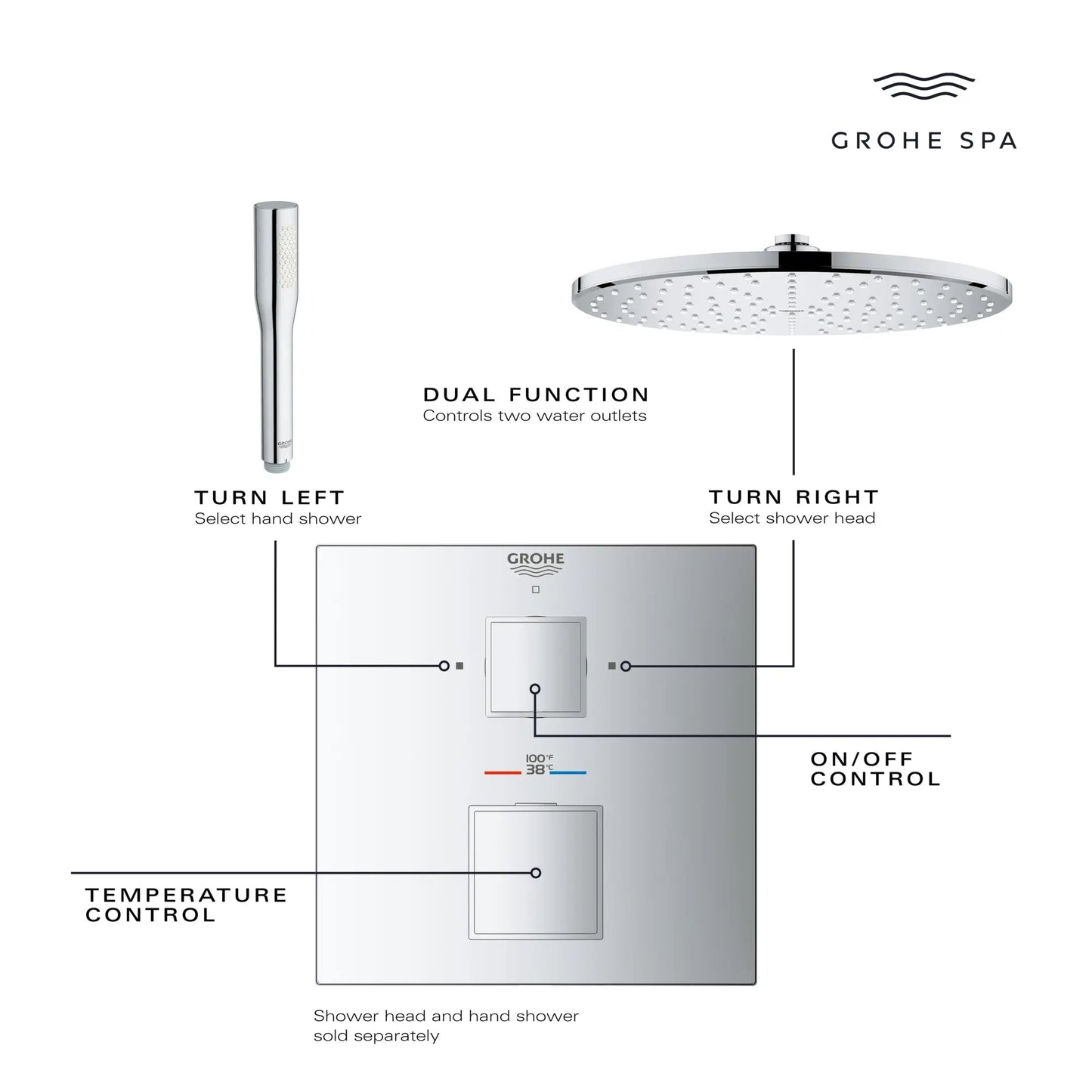 Grohe Grohtherm Cube® Dual Function 2-Handle StarLight Chrome Thermostatic Valve Trim