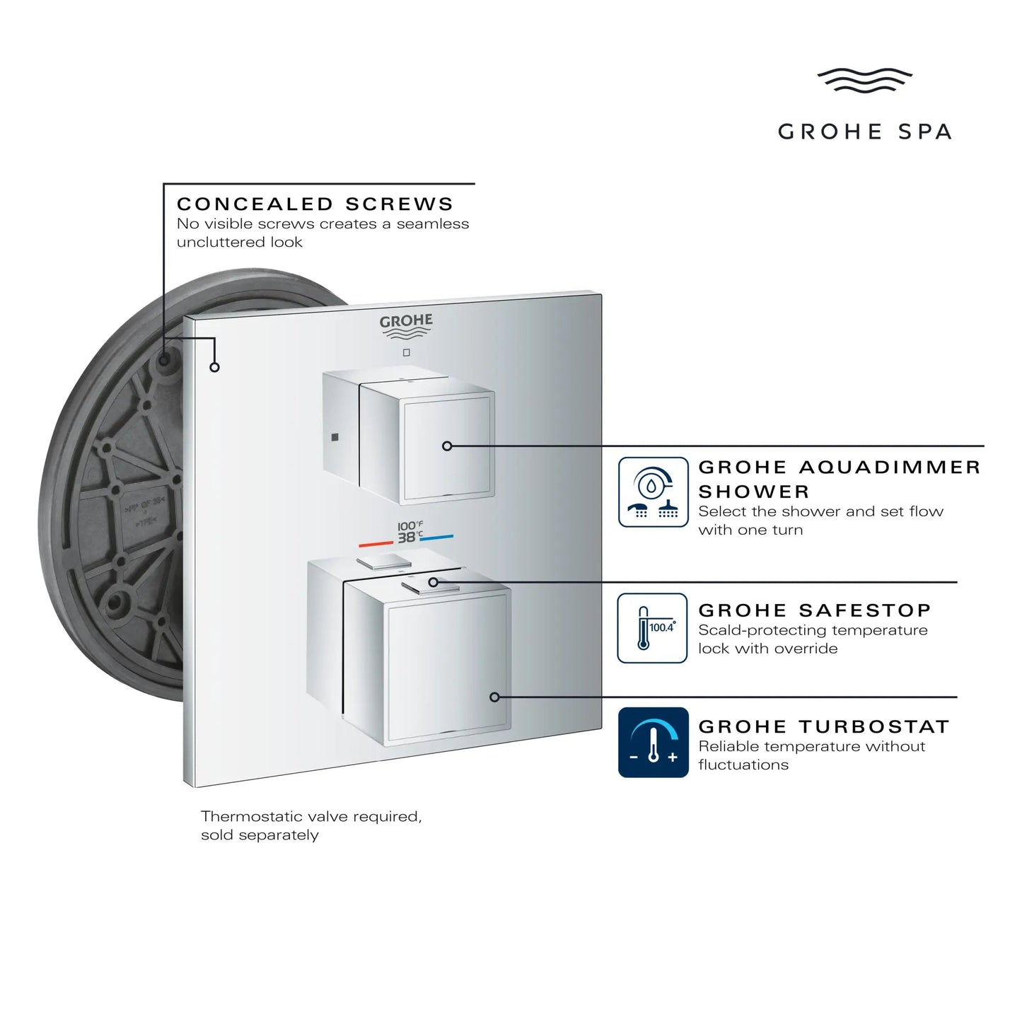 Grohe Grohtherm Cube® Dual Function 2-Handle StarLight Chrome Thermostatic Valve Trim