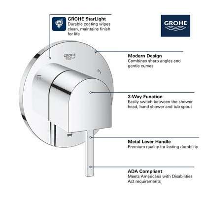 Grohe Plus 3-Way Metal Lever Handle StarLight Chrome Diverter Trim