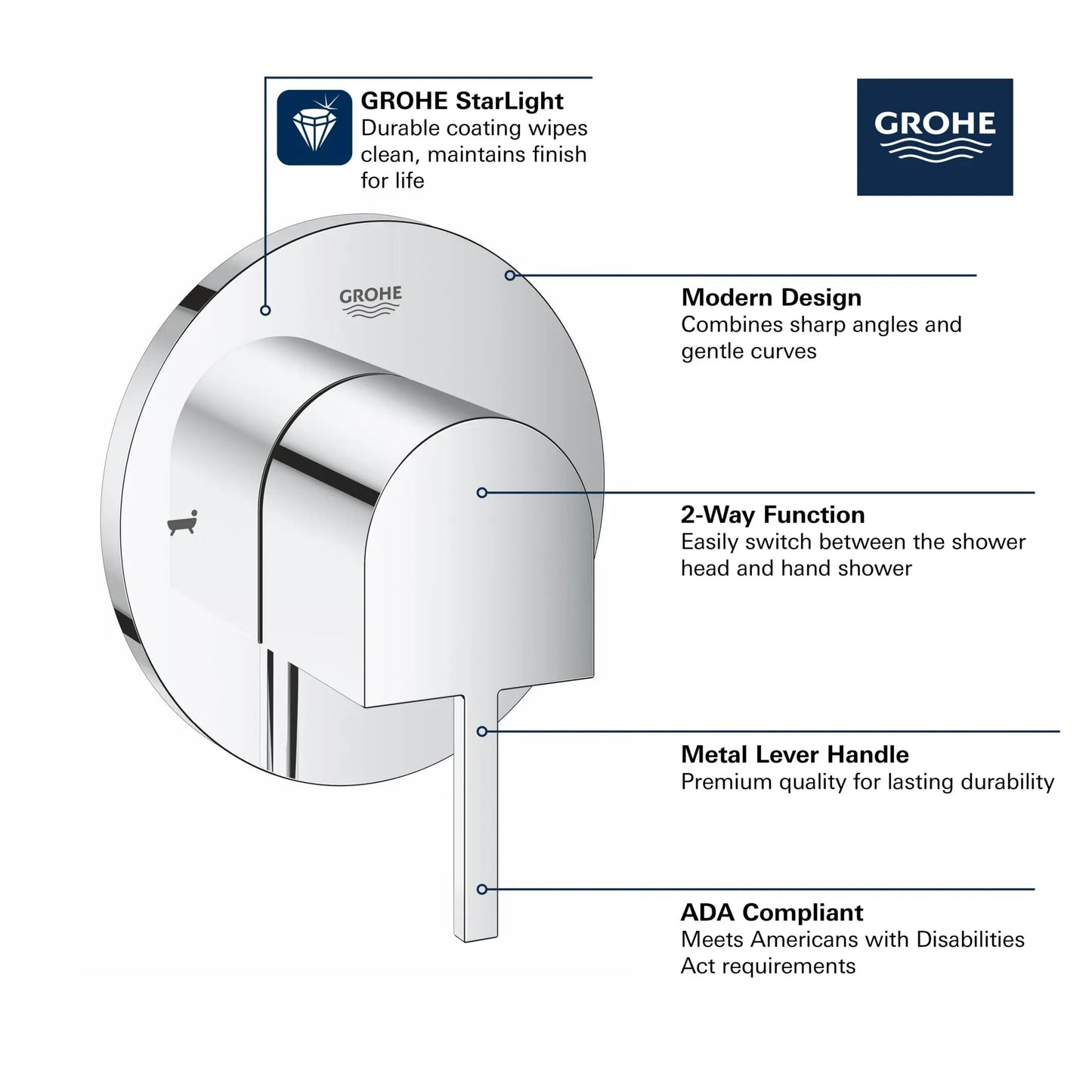 Grohe Plus 2-Way Metal Lever Handle StarLight Chrome Diverter Trim
