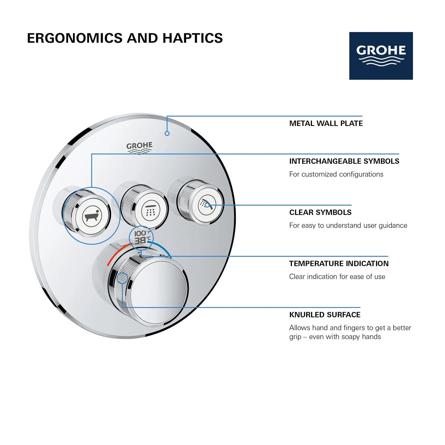 Grohe Grohtherm® SmartControl Moon White Triple Function Thermostatic Round Valve Trim