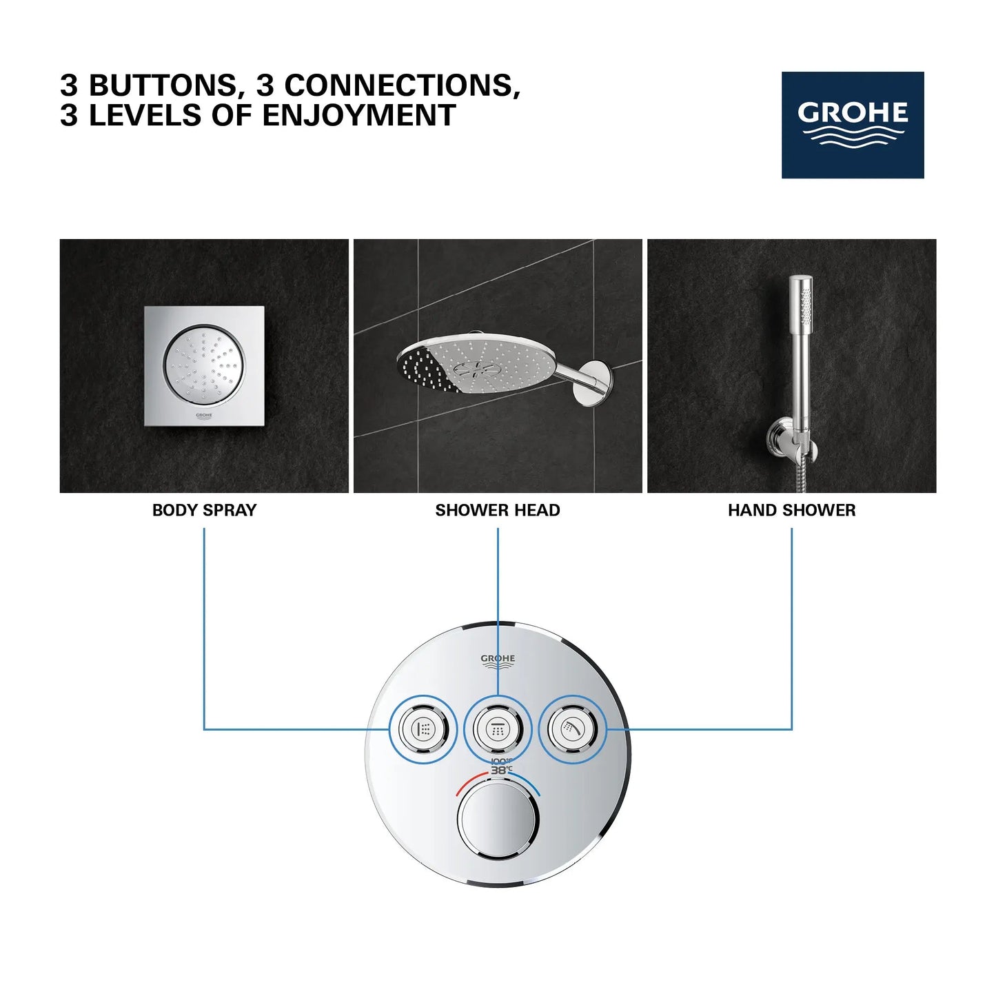 Grohe Grohtherm® SmartControl Moon White Triple Function Thermostatic Round Valve Trim