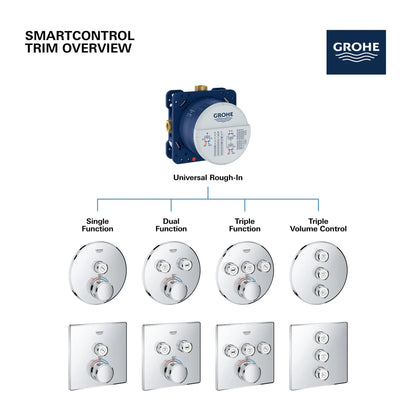 Grohe Grohtherm® SmartControl StarLight Chrome Dual Function Thermostatic Valve Trim