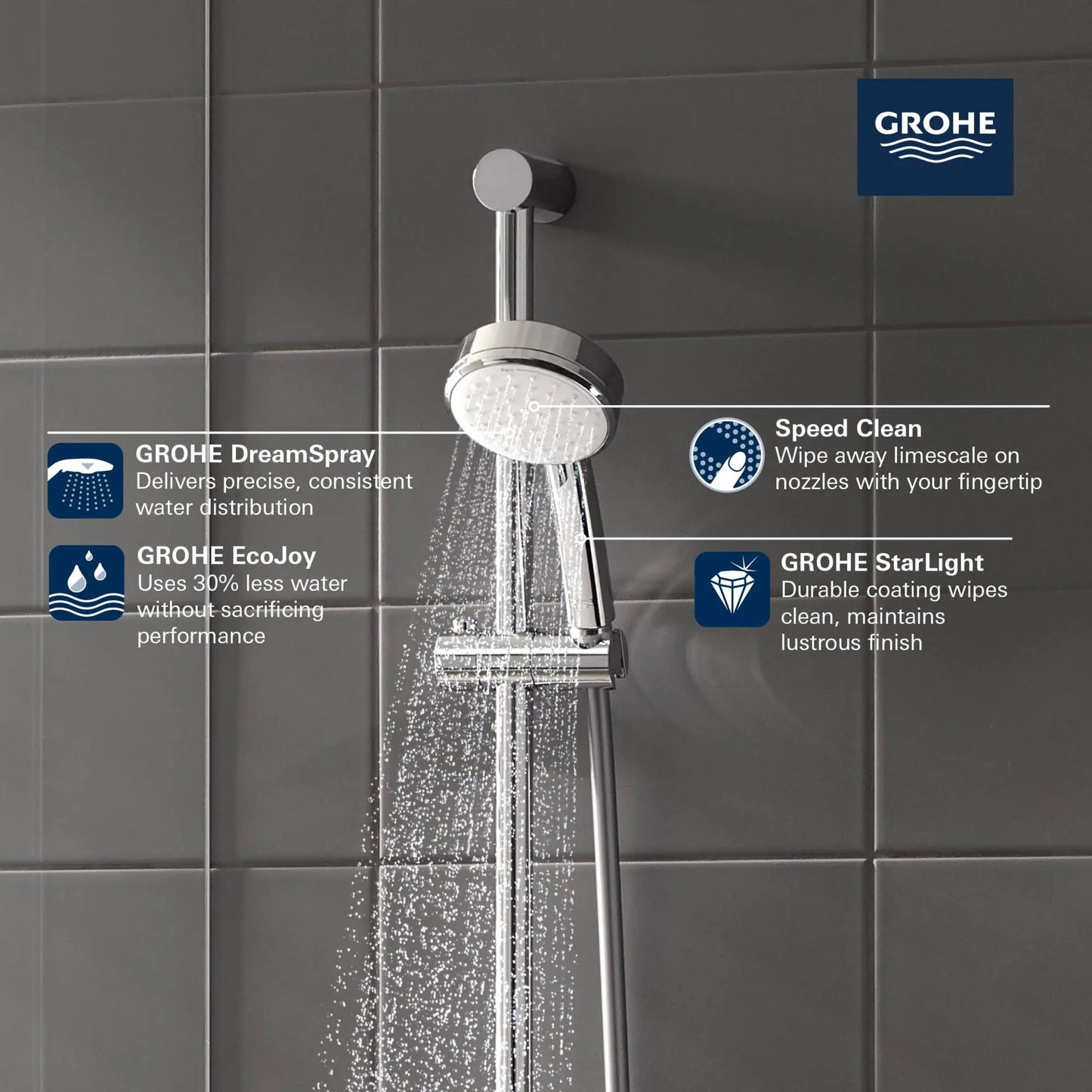 Grohe Tempesta® Cosmopolitan 1.5 GPM 2 Sprays StarLight Chrome 100 Hand Shower