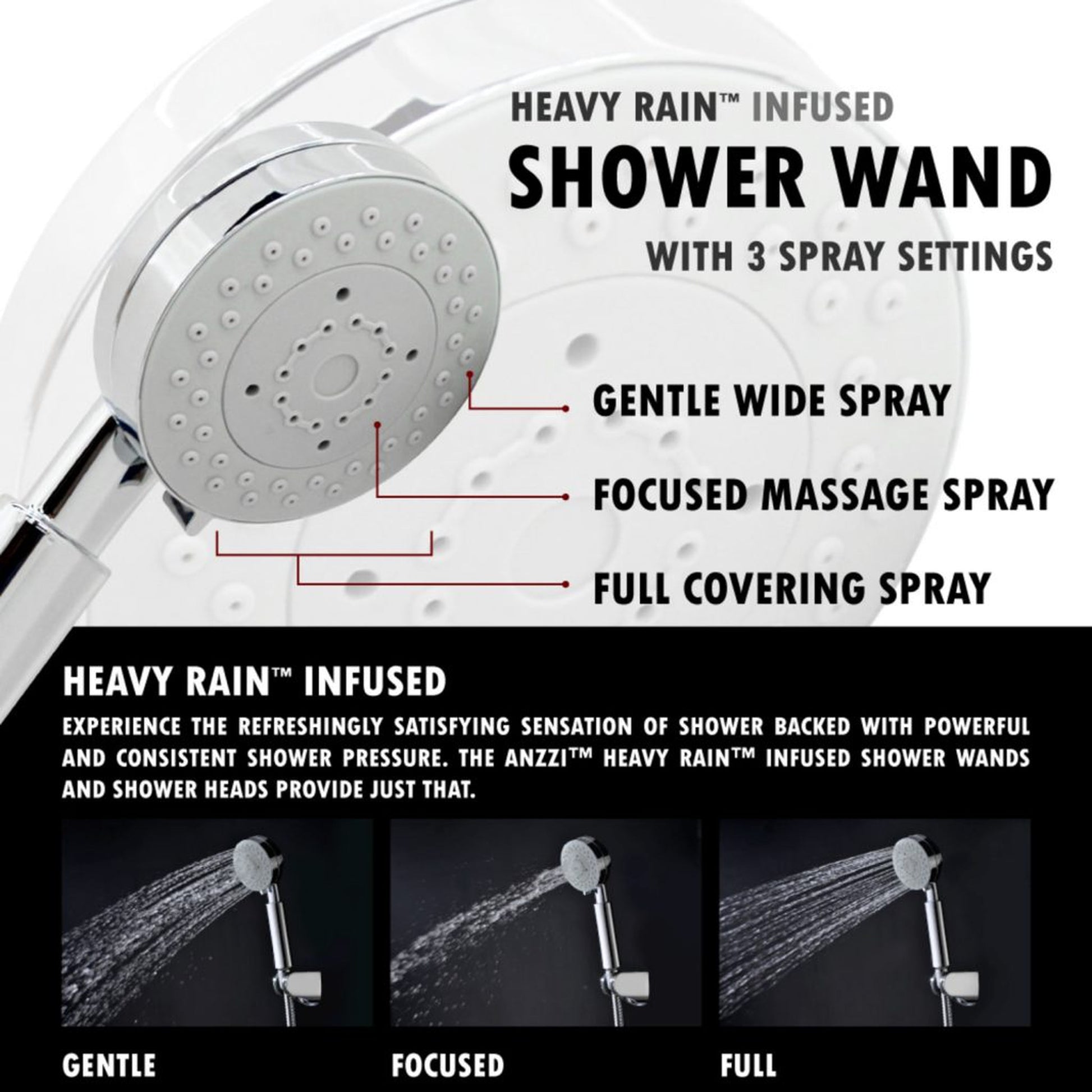 ANZZI Arc Series 64" Brushed Stainless Steel 2-Jetted Full Body Shower Panel With Heavy Rain Shower Head and Euro-Grip Hand Sprayer