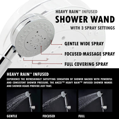 ANZZI Lann Series 53" Chrome 3-Jetted Full Body Shower Panel With Heavy Rain Shower Head and Euro-Grip Hand Sprayer