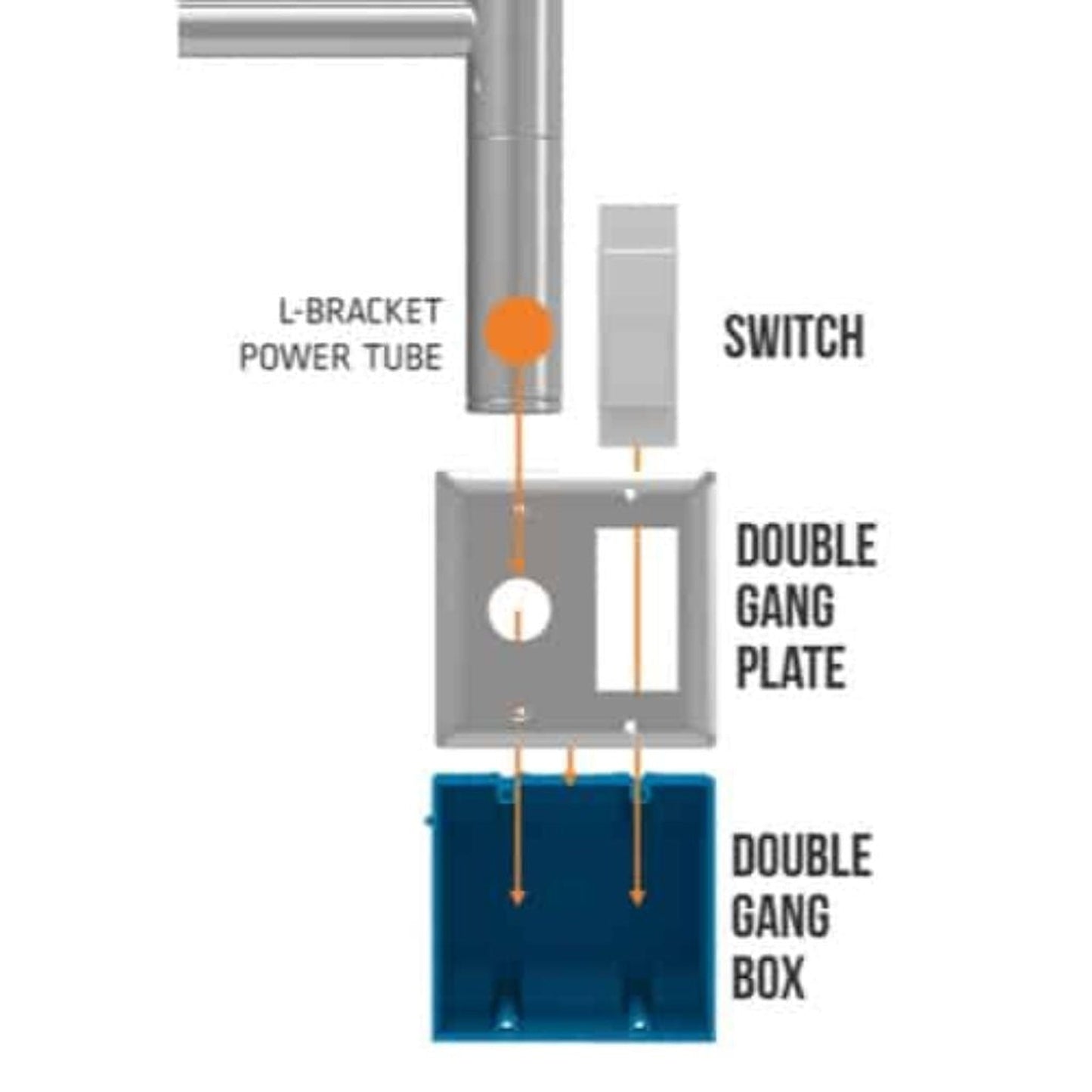 Amba Jeeves Brushed Stainless Steel Double Gang Plate