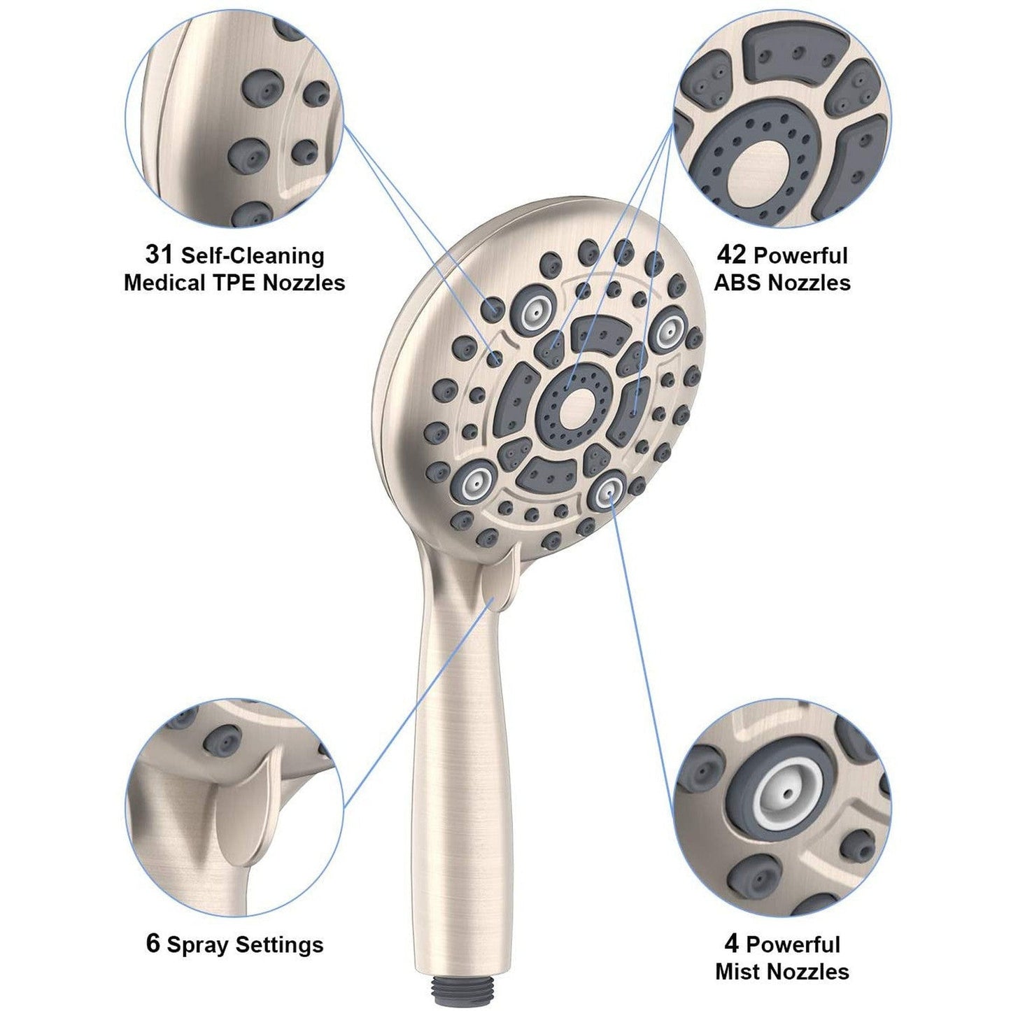 American Imaginations AI-34368 6" Brushed Nickel Round Stainless Steel Modern Shower Head