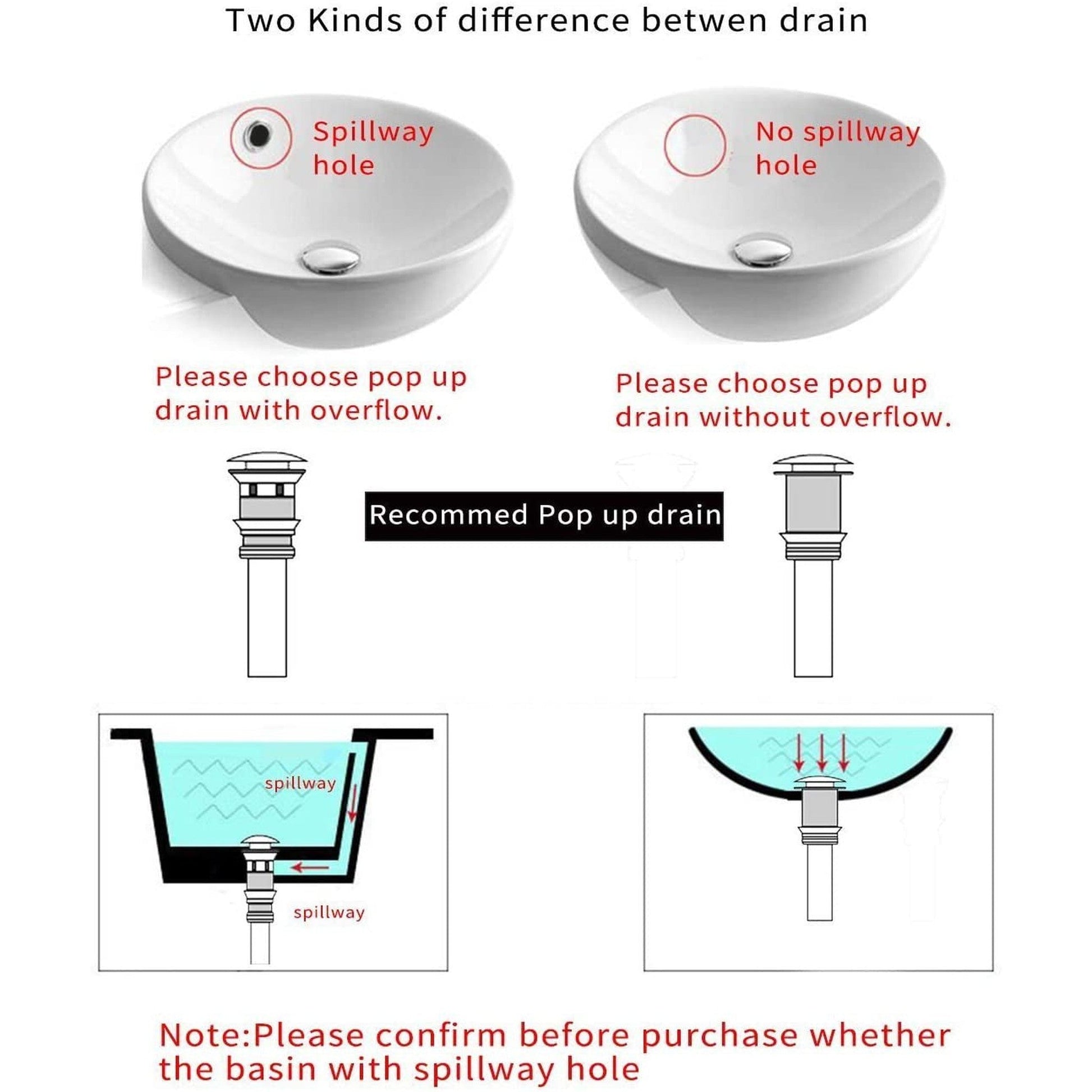 American Imaginations AI-34422 1" Chrome Round Stainless Steel Modern Bathroom Sink Drain