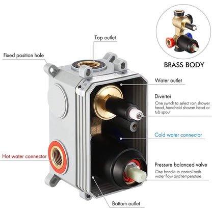 American Imaginations AI-36146 13" Matte Black Square Metal Modern Shower Kit