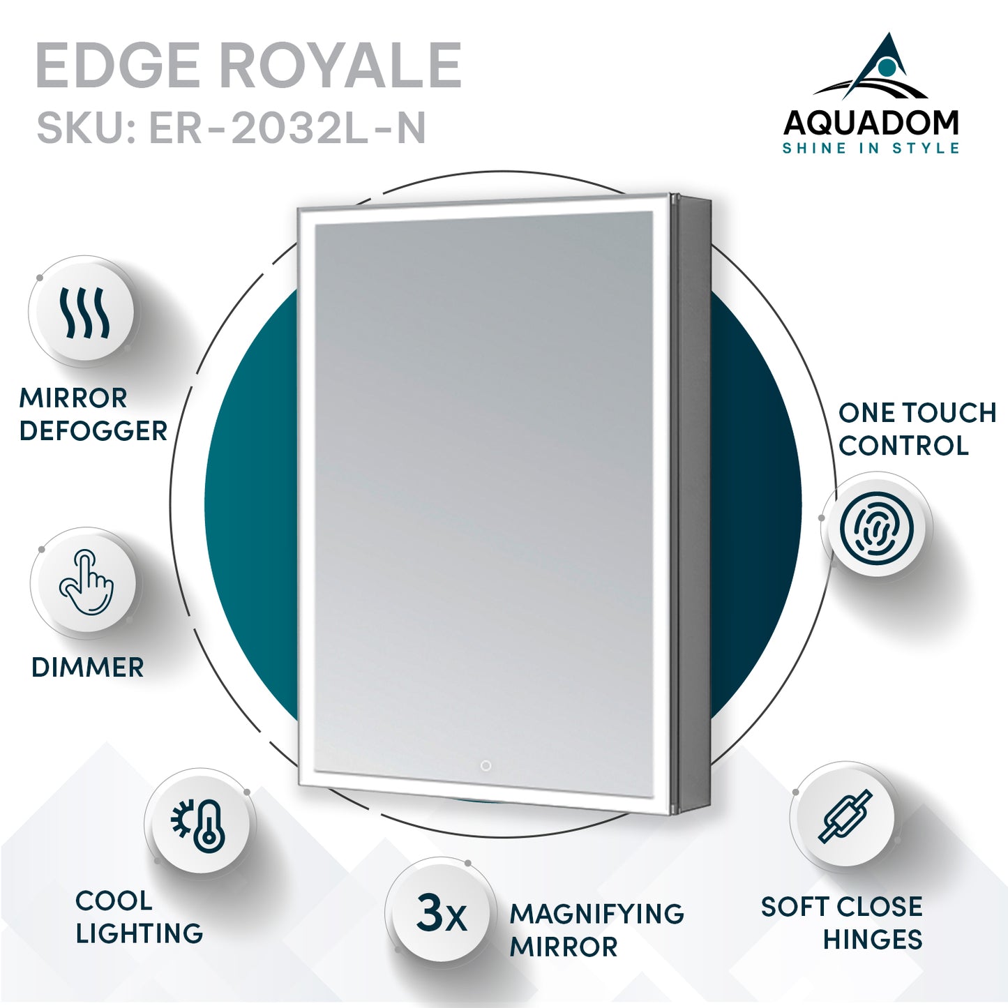 Aquadom Edge Royale 20" x 32" Left Hinged Medicine Cabinet With Lighting, Defogger, Integrated LED 3X Magnifying Mirror, 8mm Clear Adjustable Glass Shelves and Electrical Outlet With USB