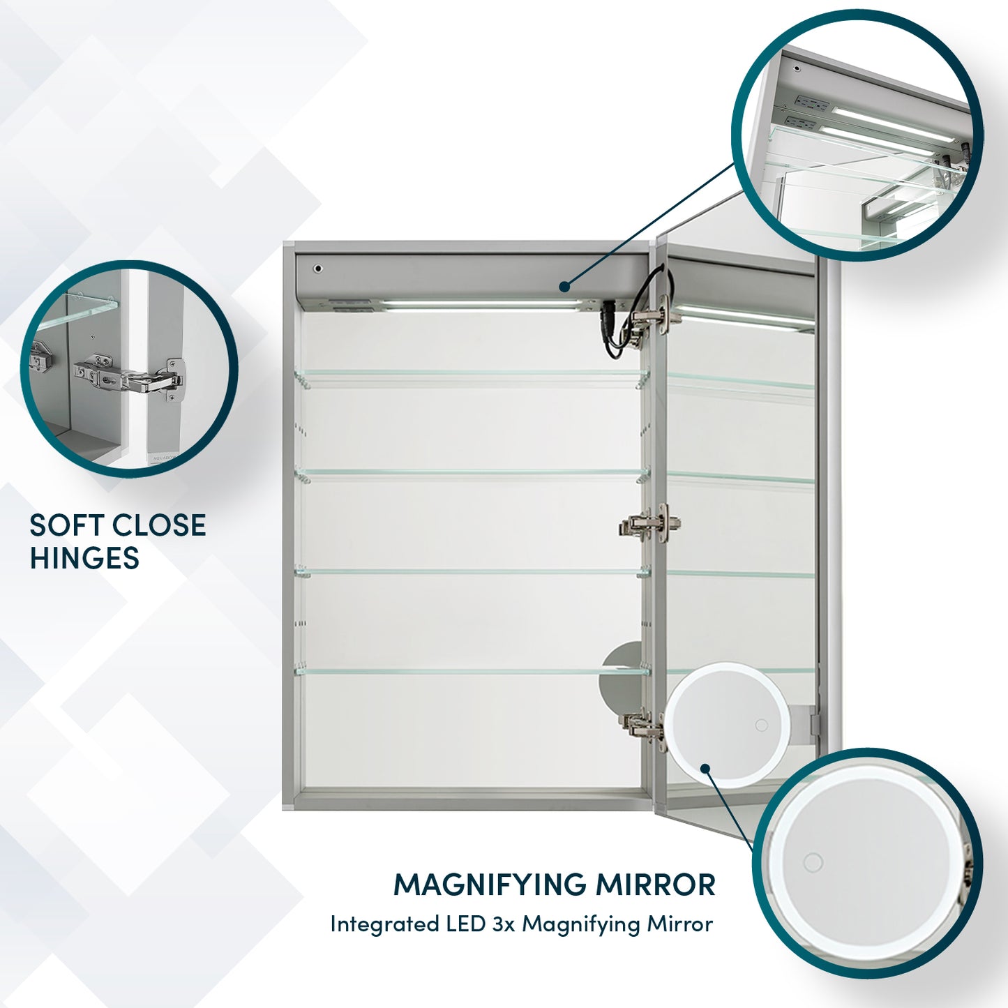 Aquadom Edge Royale 20" x 32" Right Hinged Medicine Cabinet With Lighting, Defogger, Integrated LED 3X Magnifying Mirror, 8mm Clear Adjustable Glass Shelves and Electrical Outlet With USB