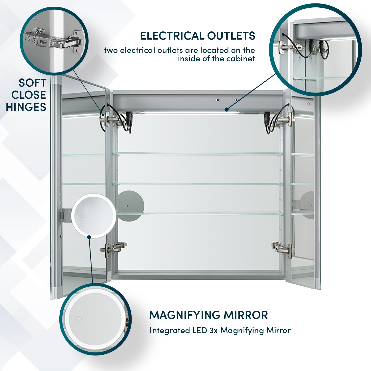 Aquadom Edge Royale 36" x 32" LED Lighted Medicine Cabinet With Defogger, Integrated LED 3X Magnifying Mirror, 8mm Clear Adjustable Glass Shelves and Electrical Outlet With USB