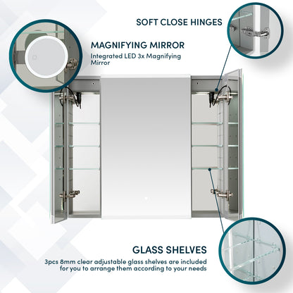 Aquadom Edge Royale 36" x 32" Triple-Door LED Lighted Medicine Cabinet With Defogger, Integrated LED 3X Magnifying Mirror, 8mm Clear Adjustable Glass Shelves and Electrical Outlet With USB