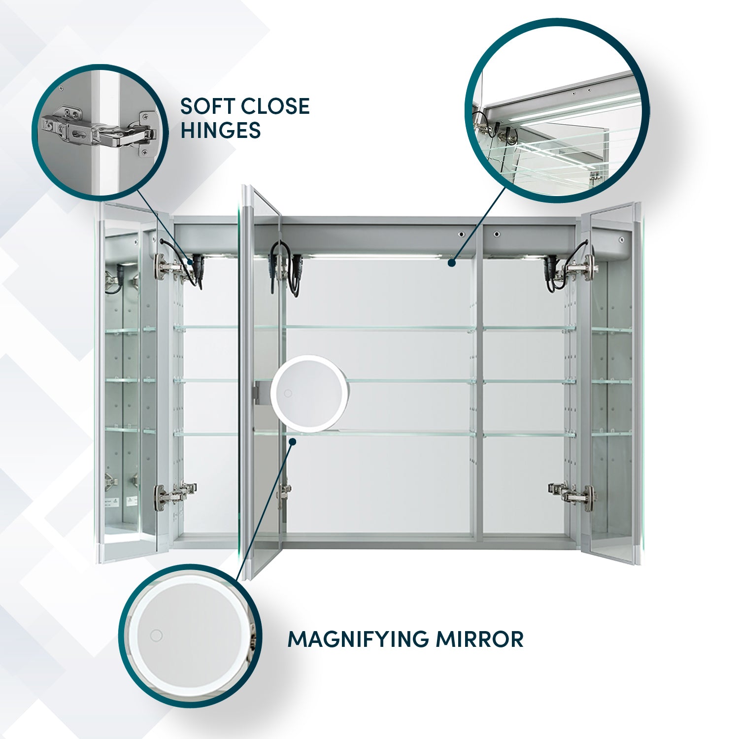 Aquadom Edge Royale 40" x 32" Triple-Door LED Lighted Medicine Cabinet With Defogger, Integrated LED 3X Magnifying Mirror, 8mm Clear Adjustable Glass Shelves and Electrical Outlet With USB