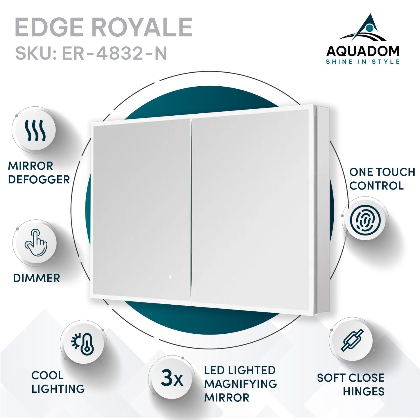 Aquadom Edge Royale 48" x 32" LED Lighted Medicine Cabinet With Defogger, Integrated LED 3X Magnifying Mirror, 8mm Clear Adjustable Glass Shelves and Electrical Outlet With USB