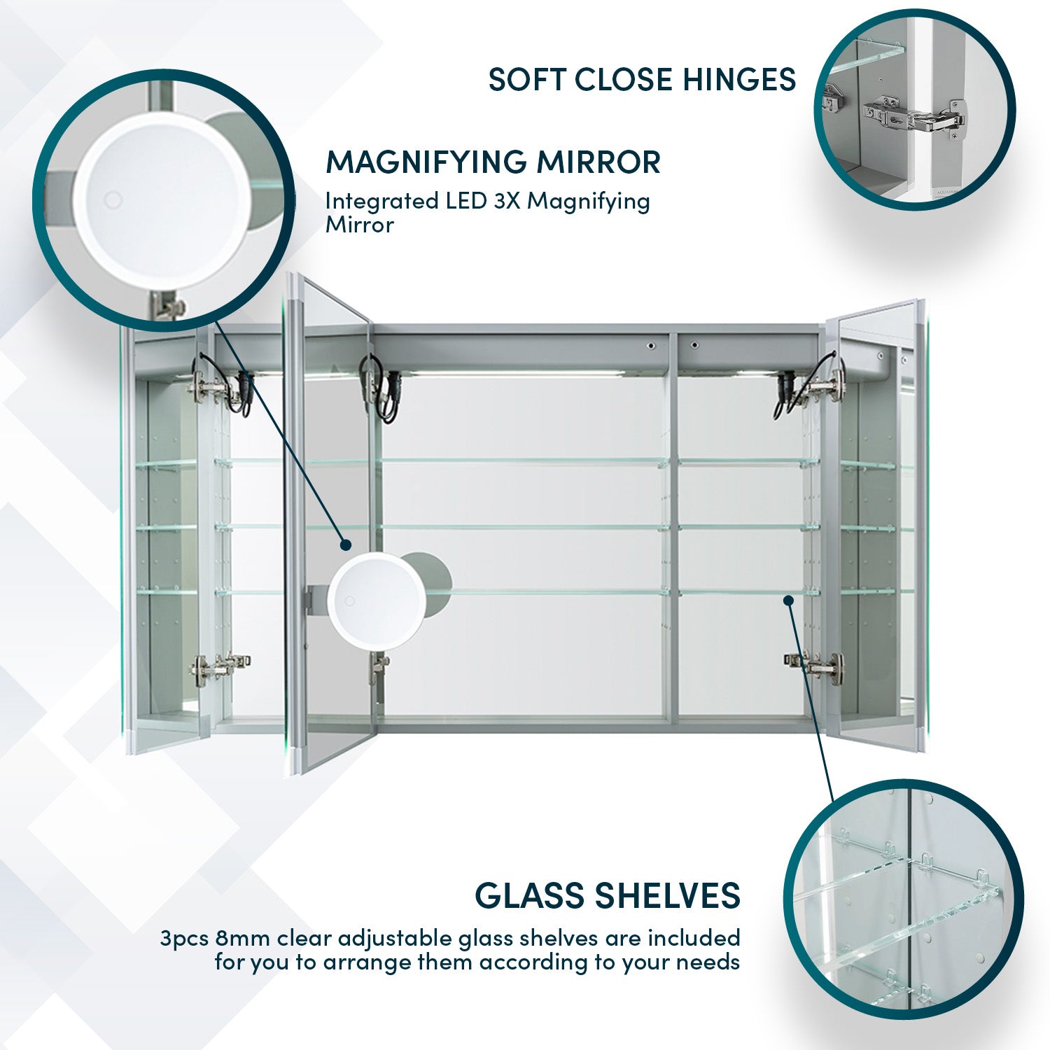 Aquadom Edge Royale 48" x 32" Triple-Door LED Lighted Medicine Cabinet With Defogger, Integrated LED 3X Magnifying Mirror, 8mm Clear Adjustable Glass Shelves and Electrical Outlet With USB