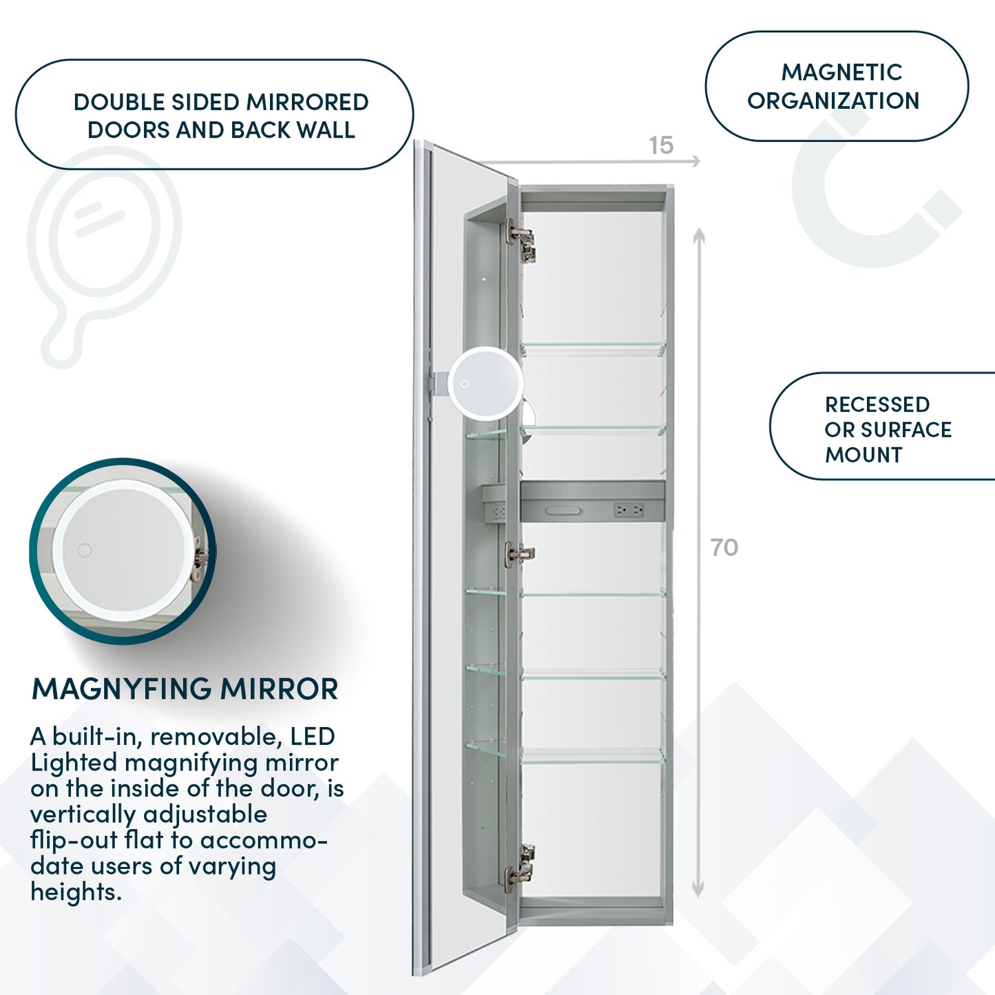 Aquadom Royale 15" x 70" Rectangular Left-Hinged Recessed or Surface Mount Medicine Cabinet With LED Lighting, Touch Screen Button, Defogger