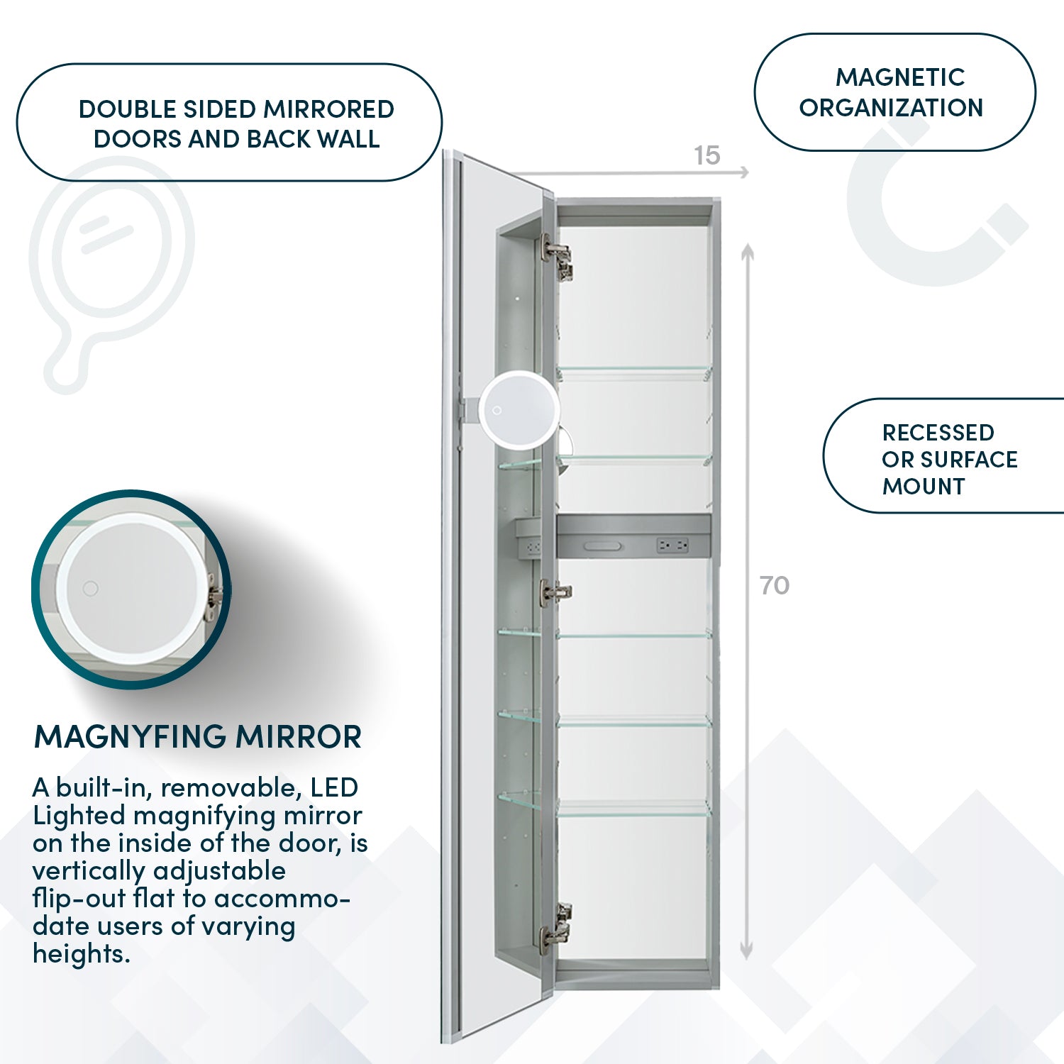 Aquadom Royale 15" x 70" Rectangular Left-Hinged Recessed or Surface Mount Medicine Cabinet With LED Lighting, Touch Screen Button, Defogger