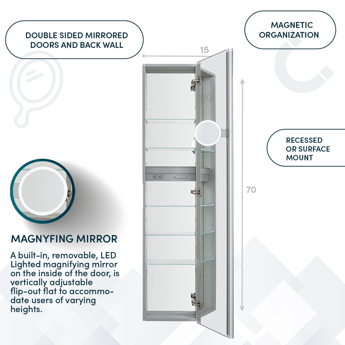 Aquadom Royale 15" x 70" Rectangular Right-Hinged Recessed or Surface Mount Medicine Cabinet With LED Lighting, Touch Screen Button, Defogger
