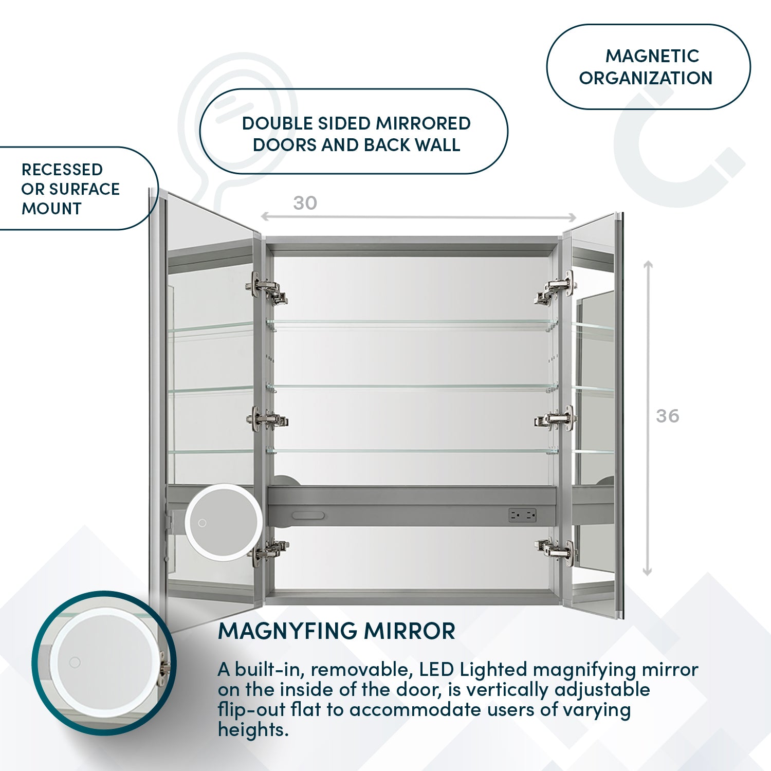 Aquadom Royale 30" x 36" Rectangular Double-Door Recessed or Surface Mount Medicine Cabinet