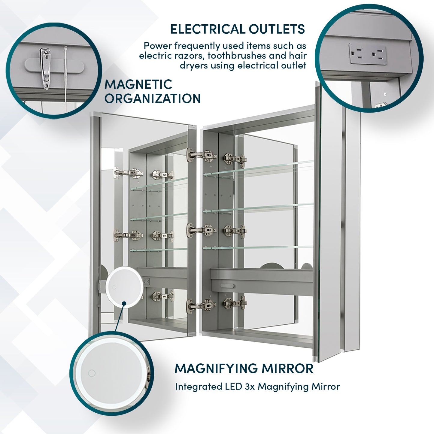 Aquadom Royale 30" x 36" Rectangular Double-Door Recessed or Surface Mount Medicine Cabinet