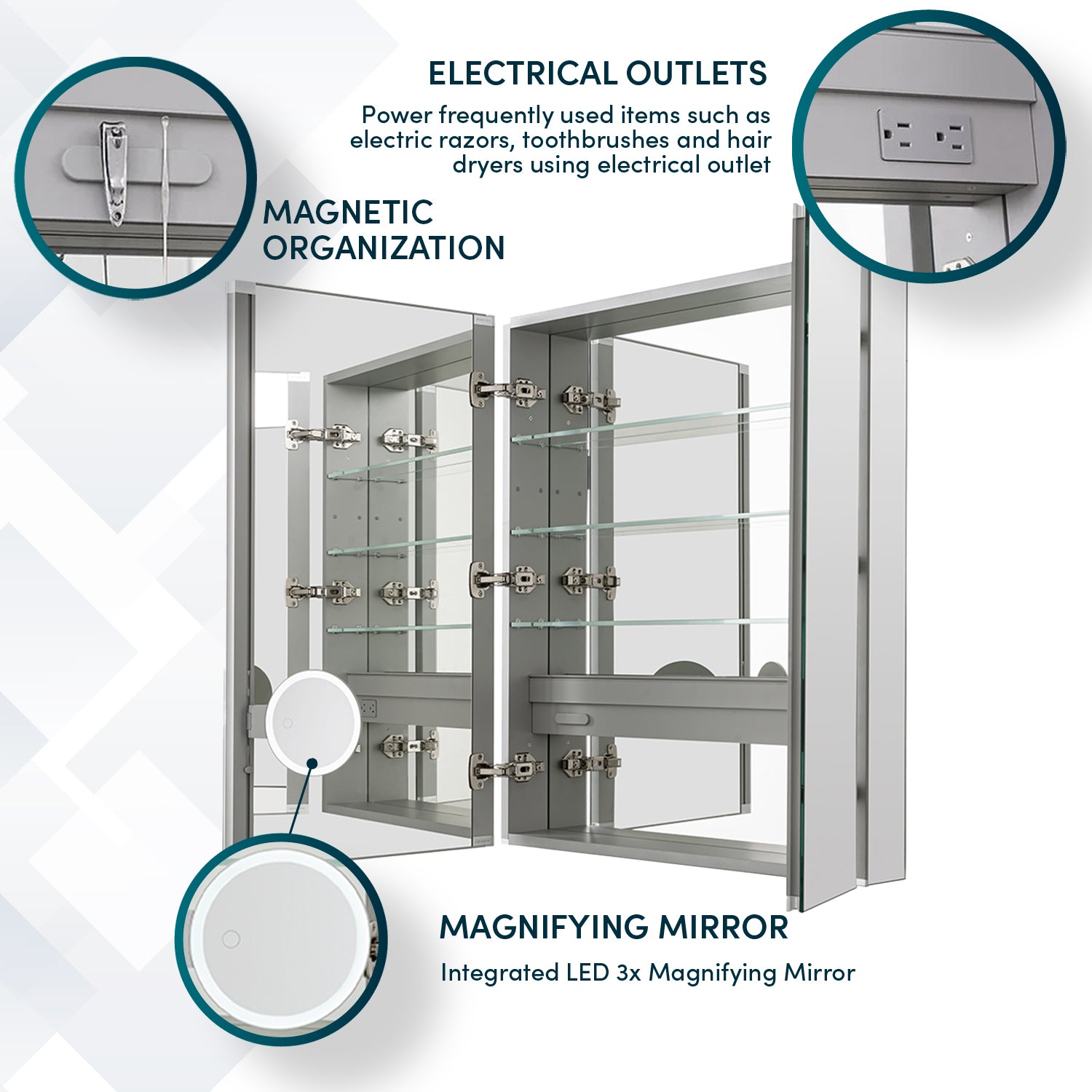 Aquadom Royale 30" x 36" Rectangular Double-Door Recessed or Surface Mount Medicine Cabinet